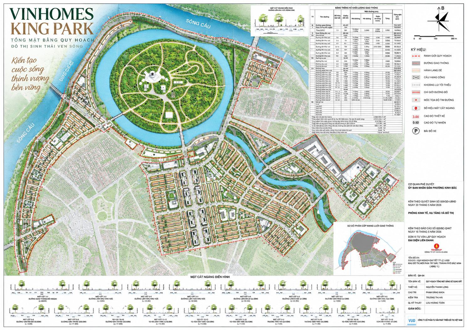 khu đô thị vinhomes king park